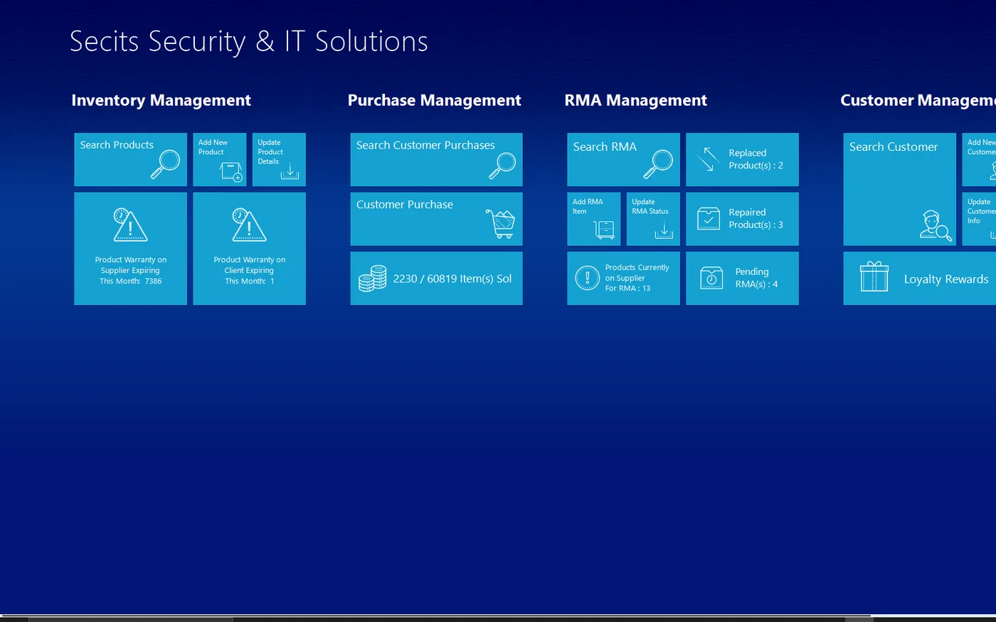 SECITS Security & IT — screenshot